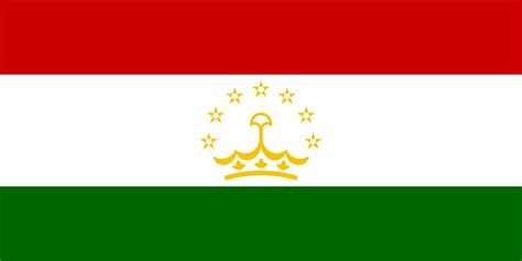 national flag of tajikistan